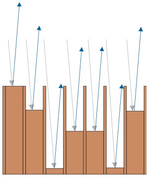 qrd diffusor